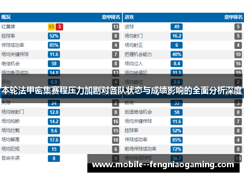本轮法甲密集赛程压力加剧对各队状态与成绩影响的全面分析深度