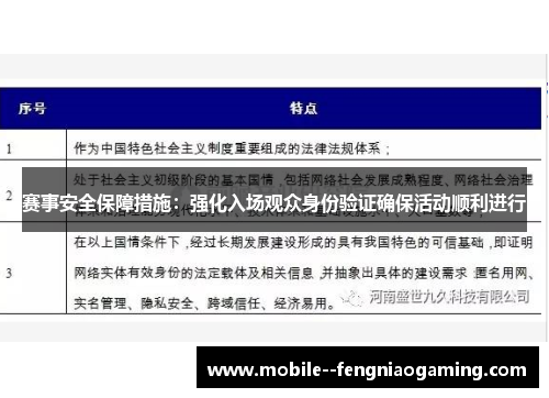 赛事安全保障措施:强化入场观众身份验证确保活动顺利进行 赛事安全保障措施:强化入场观众身份验证确保活动顺利进行