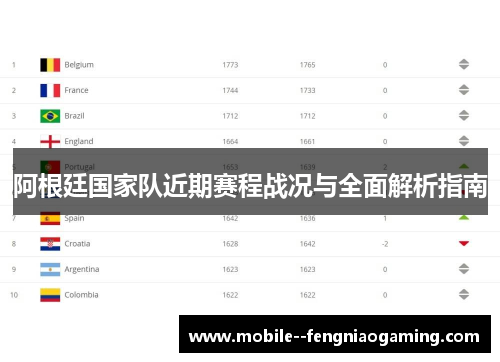 阿根廷国家队近期赛程战况与全面解析指南